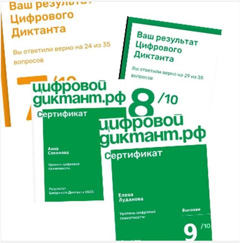 Учащиеся 5 – 9 классов МКОУ ОШ №12 написали Цифровой Диктант..