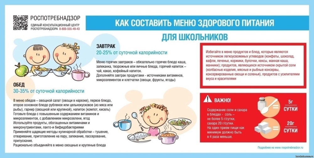 Памятки для школьника и родителей